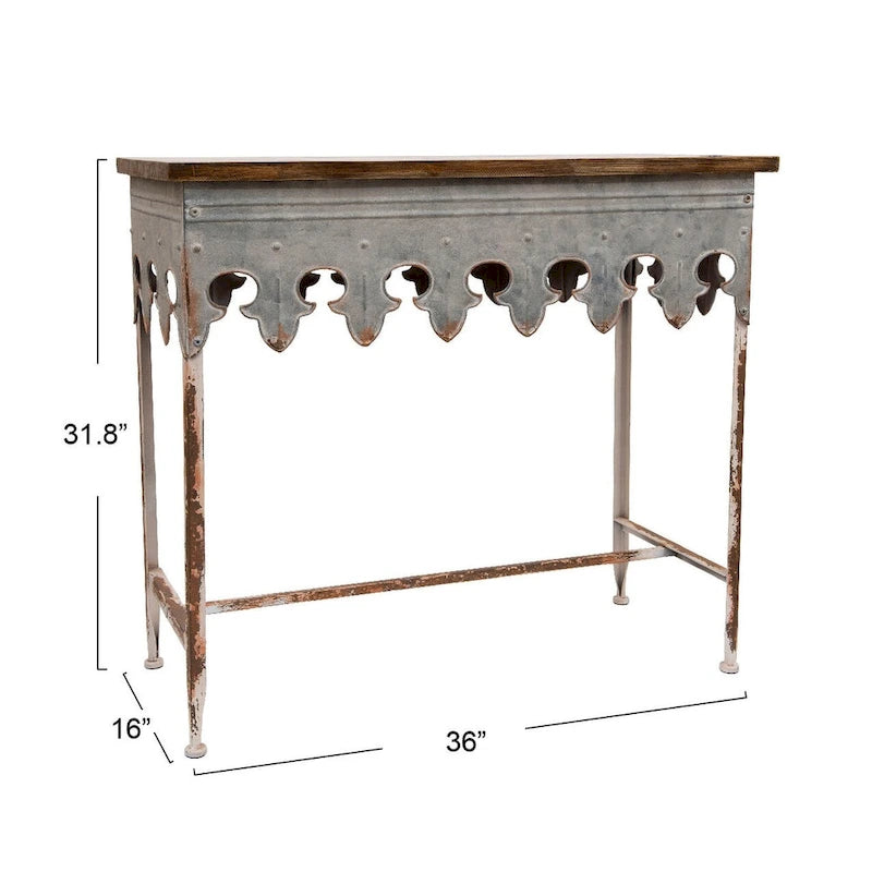 Console (table)