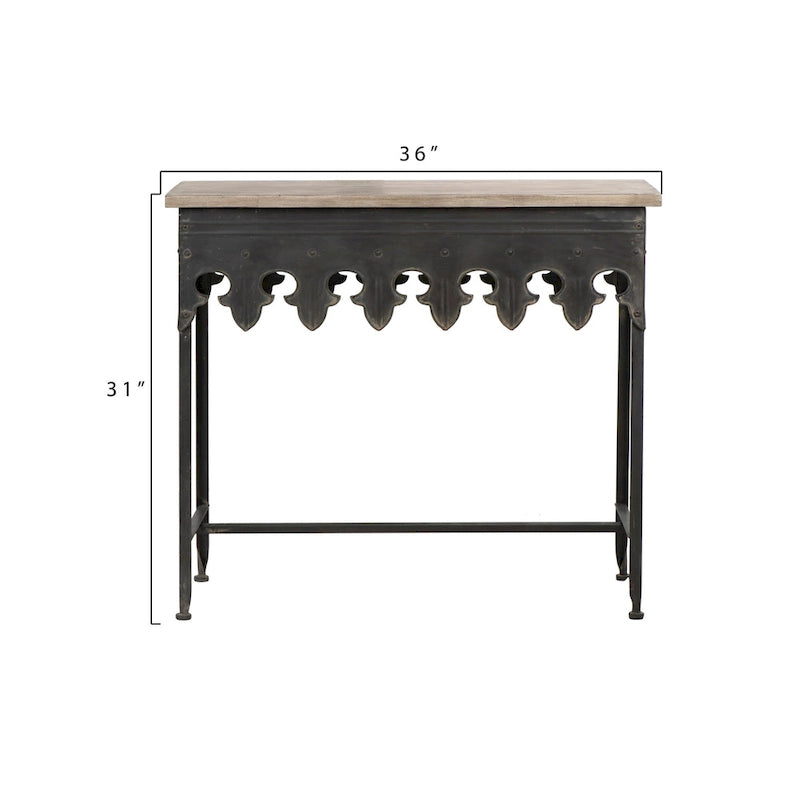 Console (table)