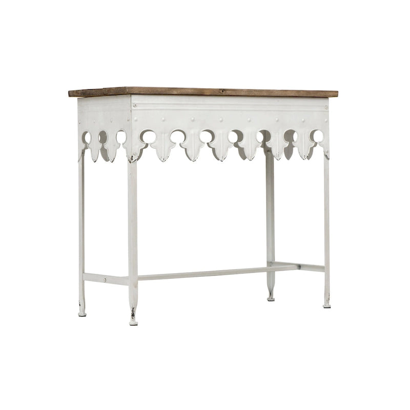 Console (table)