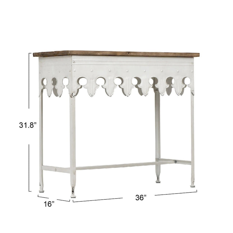 Console (table)