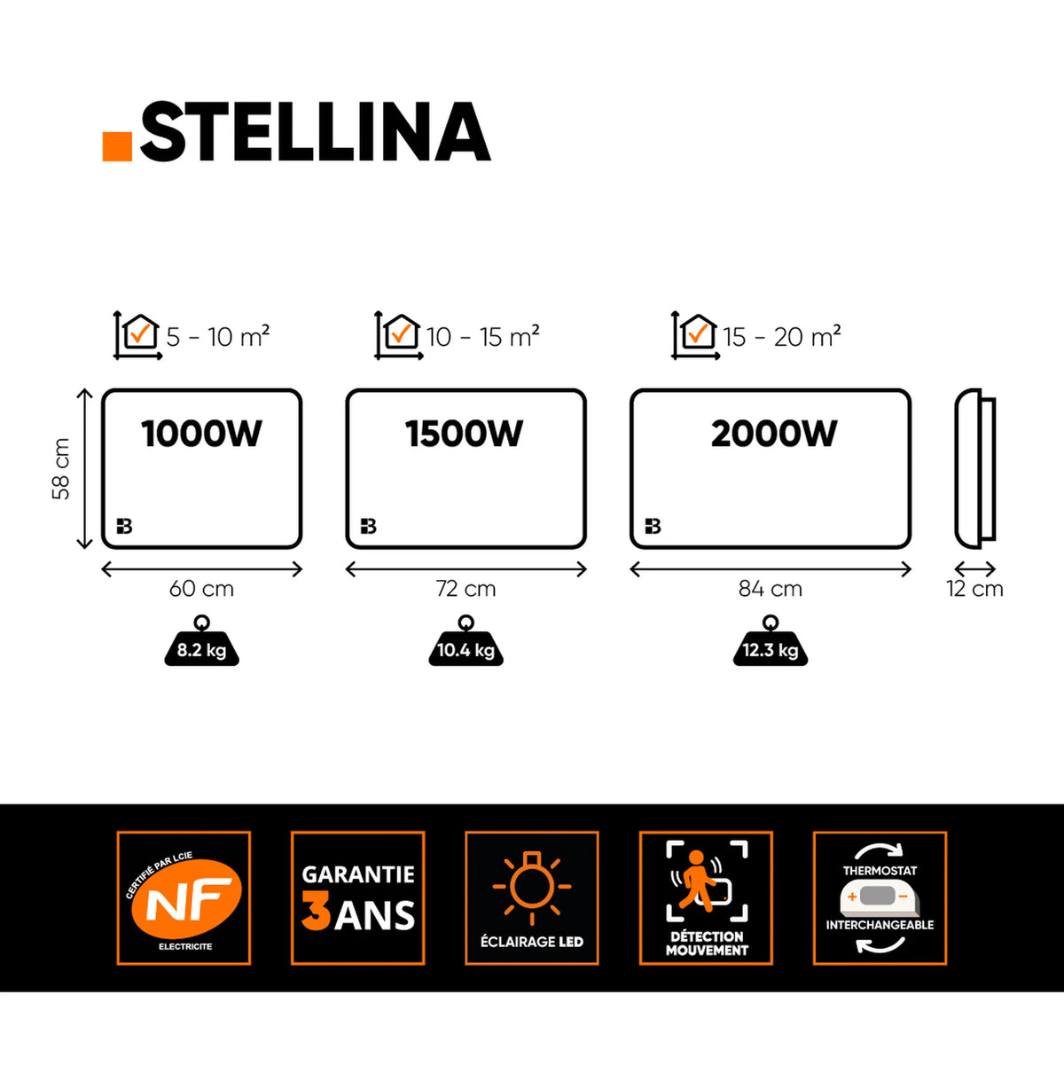 STELLINA - Radiateur électrique à inertie en céramique avec détecteur de présence, thermostat remplaçable et LED intégrées