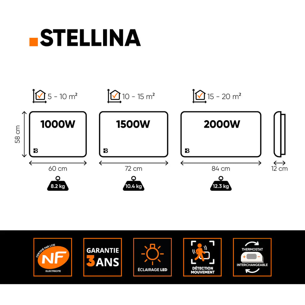 STELLINA - Radiateur électrique à inertie en céramique avec détecteur de présence, thermostat remplaçable et LED intégrées