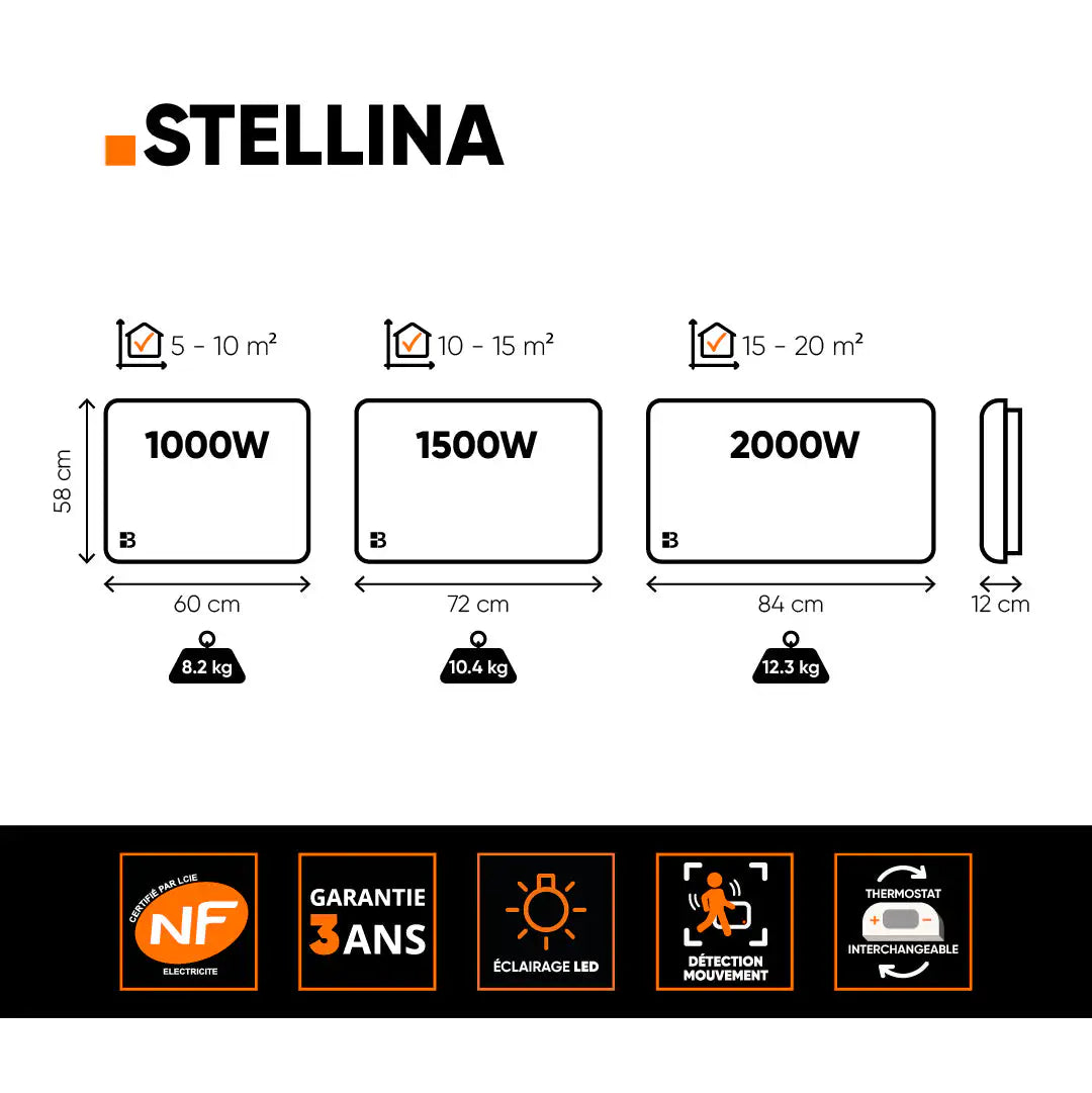 STELLINA - Radiateur électrique à inertie en céramique avec détecteur de présence, thermostat remplaçable et LED intégrées